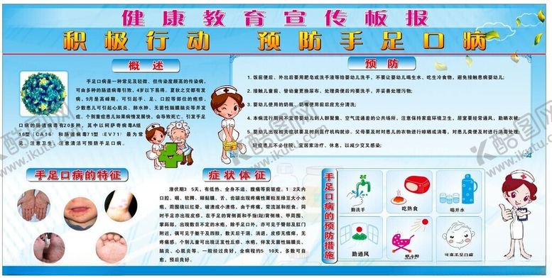 编号：65519112011956093895【酷图网】源文件下载-预防手足口病展板