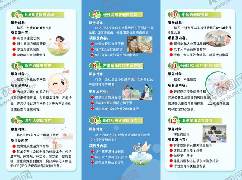编号：89438910251903248925【酷图网】源文件下载-基本公共卫生服务项目三折页