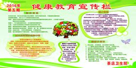 健康教育宣传栏