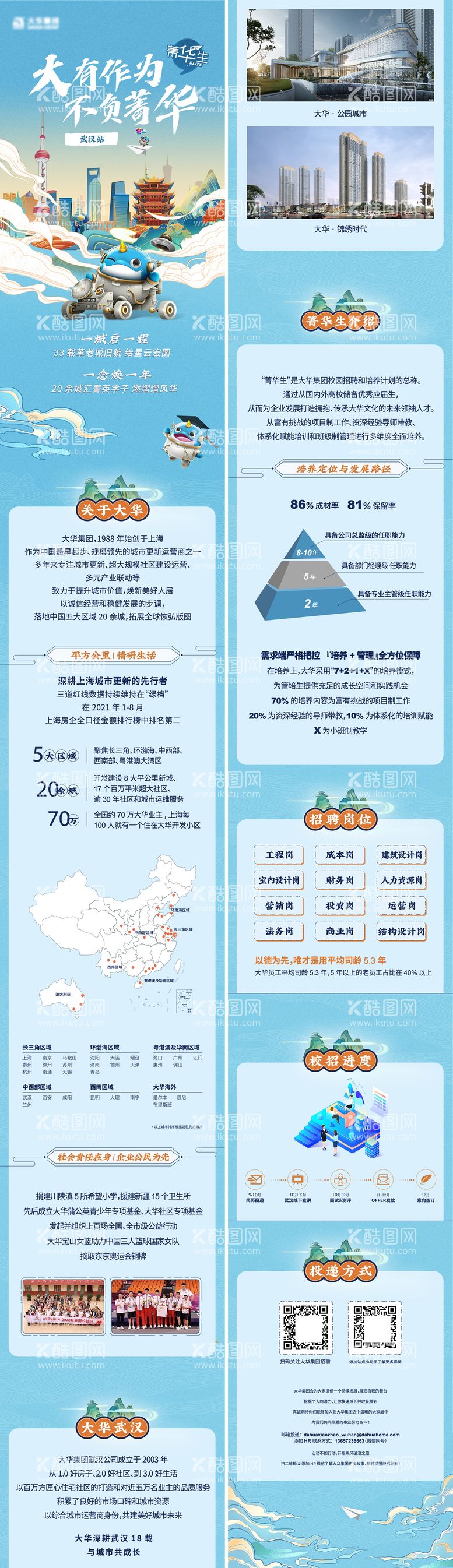 编号：14812311221215276255【酷图网】源文件下载-校园人才招生长拉页