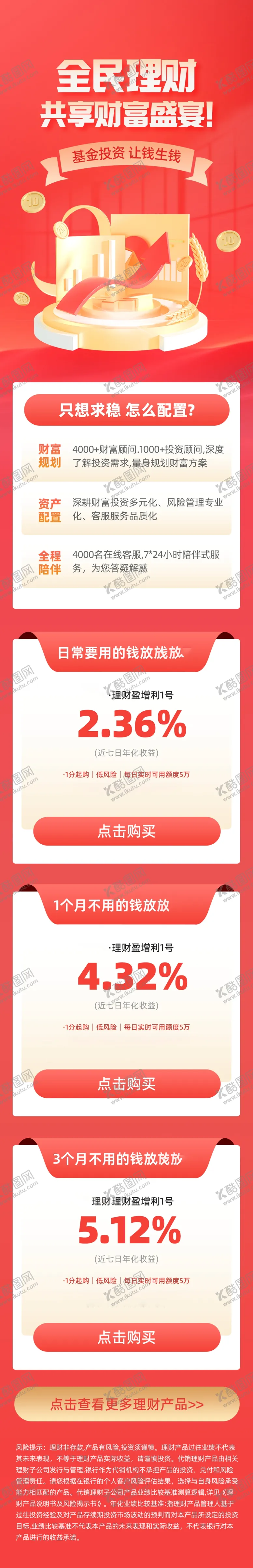 编号：63198002130957255659【酷图网】源文件下载-理财产品推荐信息长图
