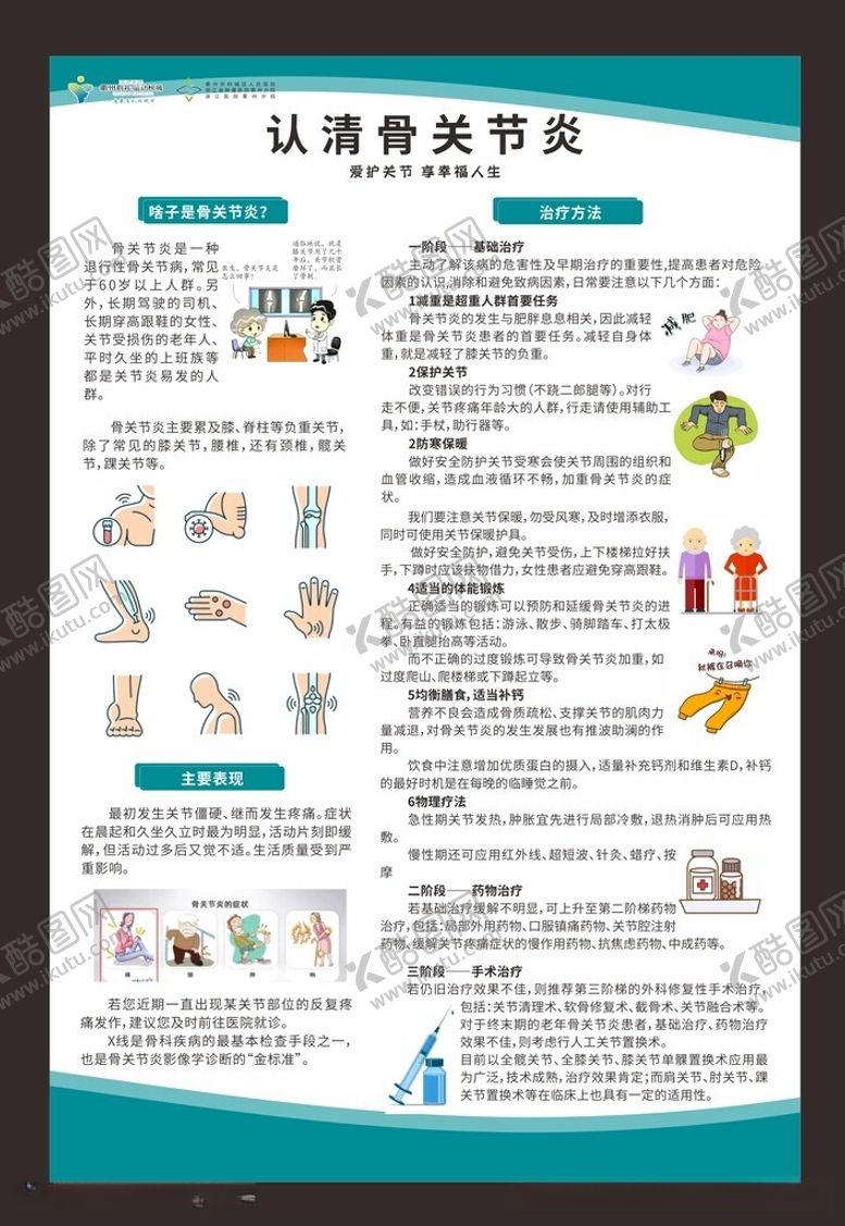 编号：57030512130157492363【酷图网】源文件下载-骨关节炎展板