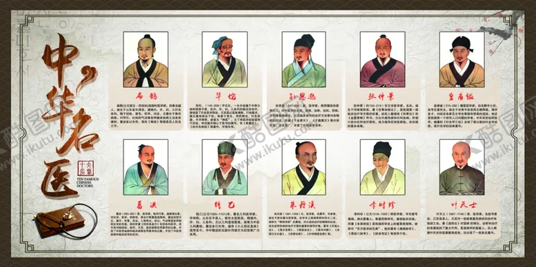 编号：82933610020629255473【酷图网】源文件下载-中华名医展板