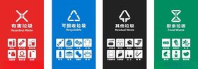 垃圾分类标识图标