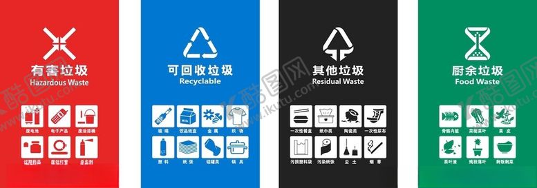 编号：16504804211622463923【酷图网】源文件下载-垃圾分类标识图标