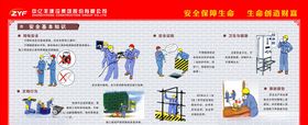 安全生产宣传栏