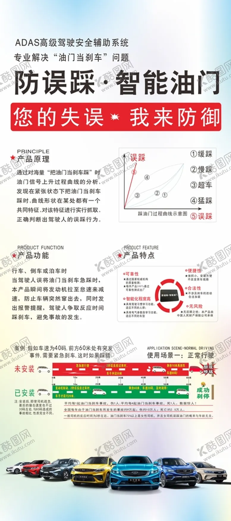 编号：37359502021620243463【酷图网】源文件下载-防误踩油门展架