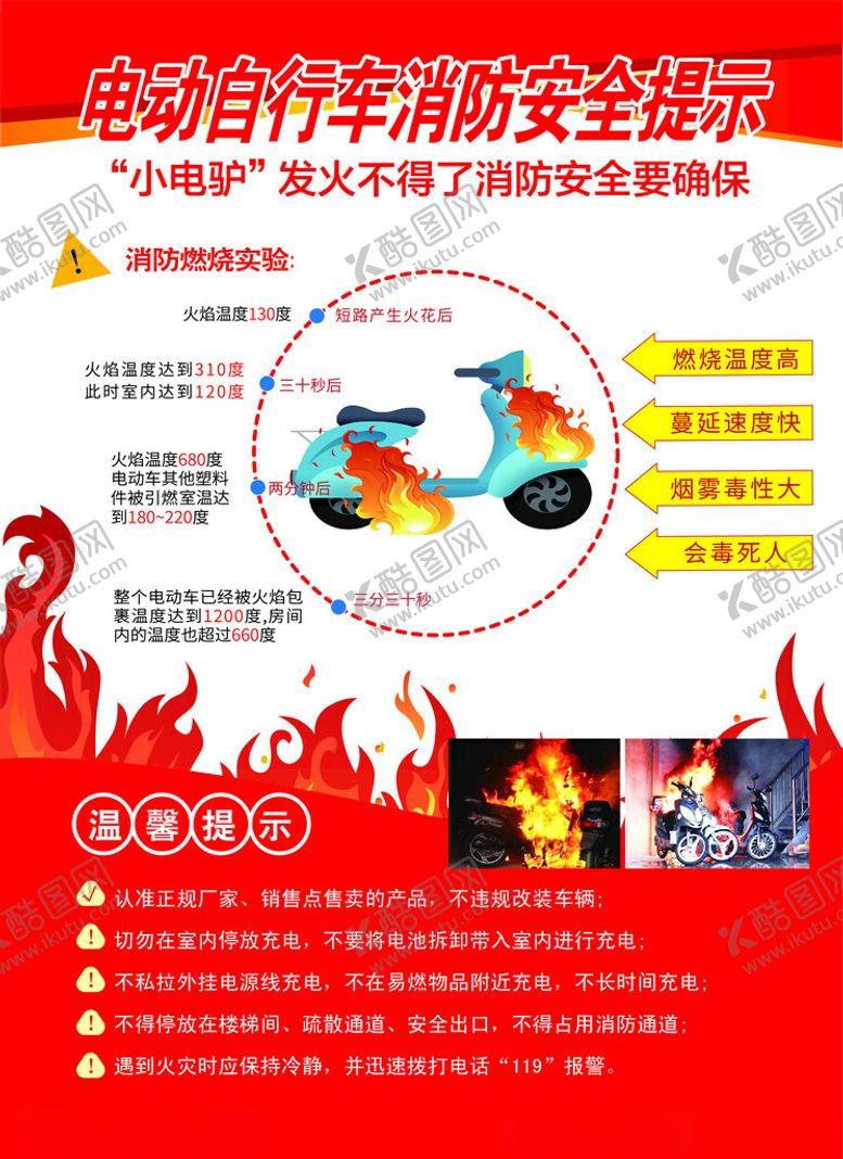 编号：77616702260106476564【酷图网】源文件下载-电动自行车消防