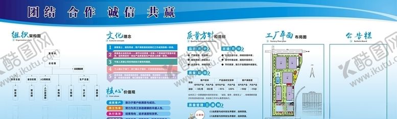 编号：45913110180425228025【酷图网】源文件下载-企业展板