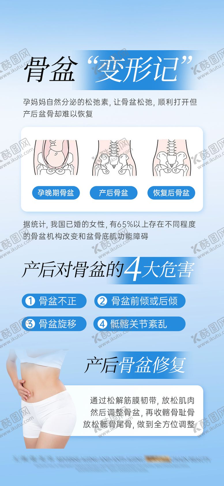 编号：21055303051717308290【酷图网】源文件下载-产后修复骨盆修复