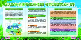 全国节能宣传周主题宣传栏