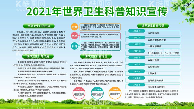 编号：18770611160328521274【酷图网】源文件下载-卫生科普知识宣传