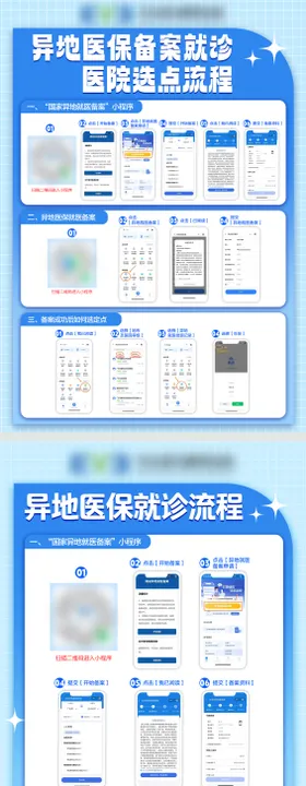 异地医保备案就诊流程