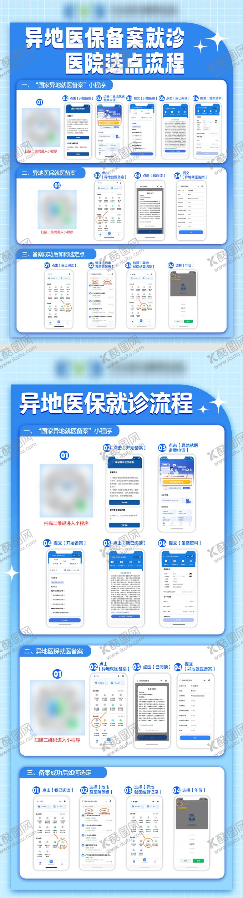编号：11452506151742257870【酷图网】源文件下载-异地医保备案就诊流程