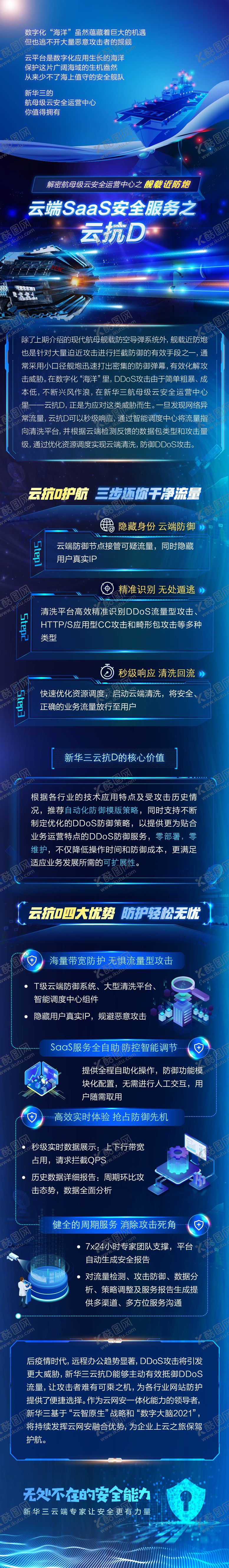 编号：59255012091839592235【酷图网】源文件下载-科技领航服务专题海报长图