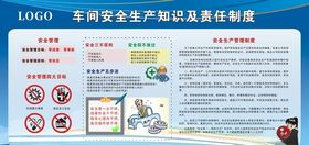 车间安全生产知识及责任制度