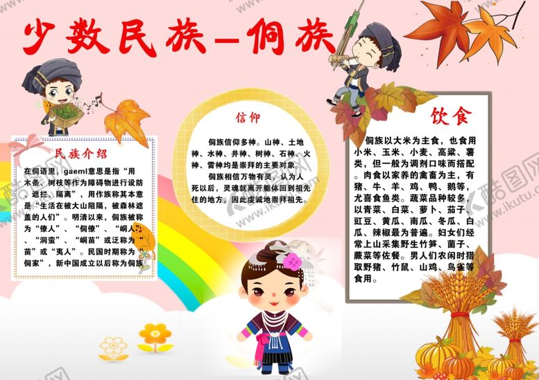 编号：30690401240848389477【酷图网】源文件下载-少数民族手抄报