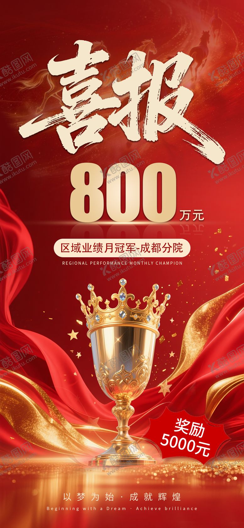 编号：86825103091632524371【酷图网】源文件下载-喜报海报