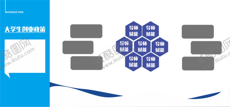 编号：70862611060939113279【酷图网】源文件下载-大学生创业政策介绍文化墙
