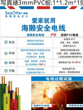 长虹厨卫海濑安全电线