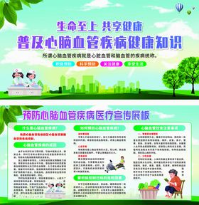 心血管疾病防治知识展板