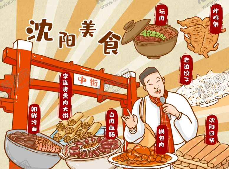 编号：73636905021524331203【酷图网】源文件下载-手绘美食手绘城市