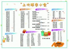 编号：03218409300930581806【酷图网】源文件下载-汉堡菜单