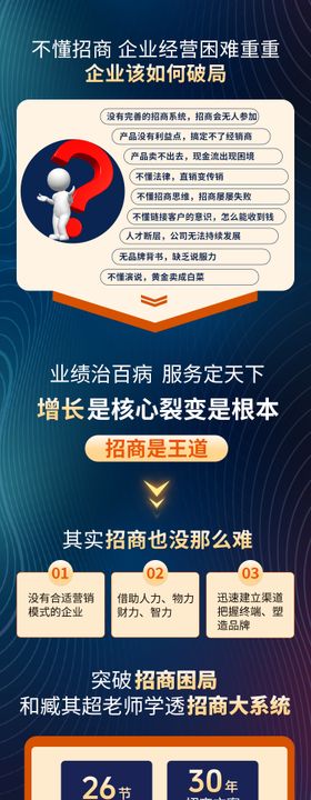 招商课程视频课宣传长图