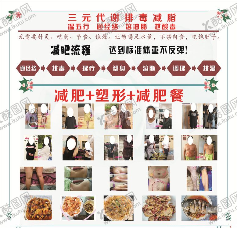 编号：17535510101709235947【酷图网】源文件下载-减肥广告案例照片减肥宣传