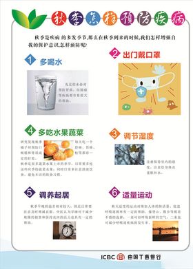 银行秋季健康宣传灯箱