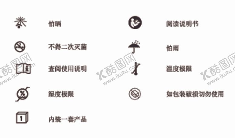 编号：85961210010940130472【酷图网】源文件下载-医疗说明书包装外箱图标湿度极限