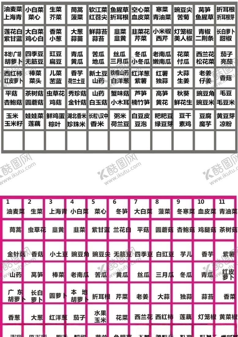 编号：96010006280856003254【酷图网】源文件下载-称台电子秤