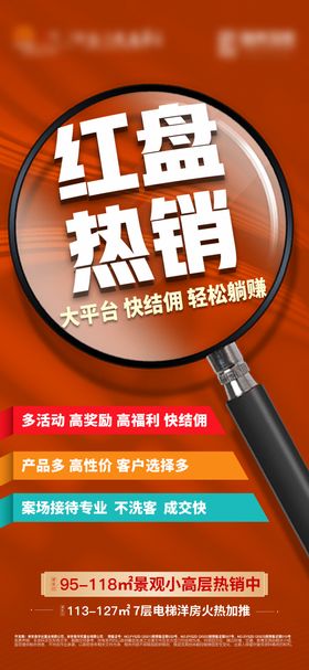 地产放大镜大字报海报