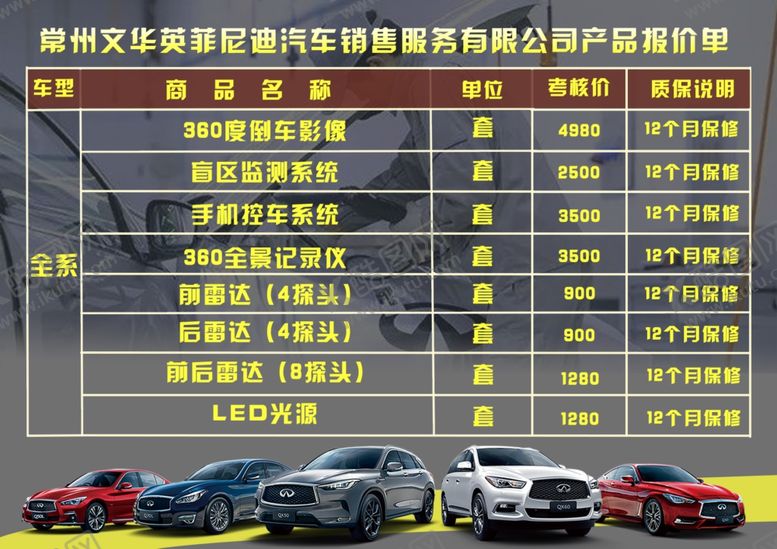 编号：86379009101656113377【酷图网】源文件下载-产品报价单