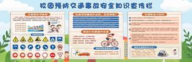 校园交通交通标识