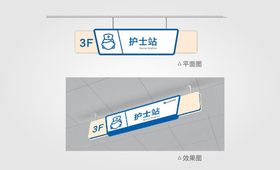 护士站吊挂分流牌