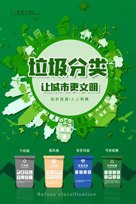 垃圾分类
