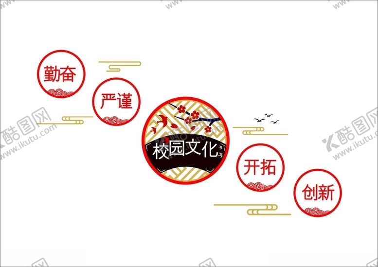 编号：11597703080707398180【酷图网】源文件下载-小学楼梯文化墙