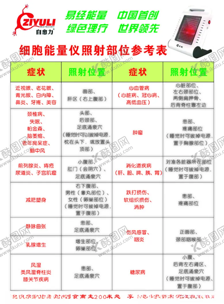编号：94465703011526056293【酷图网】源文件下载-理疗价格表