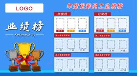 业绩榜