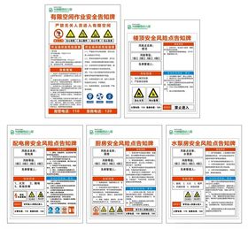 消防安全风险点告知牌