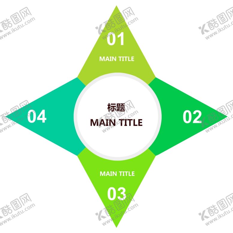 编号：89230009082246205252【酷图网】源文件下载-流程图