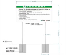 农村生活垃圾处理制度宣传牌