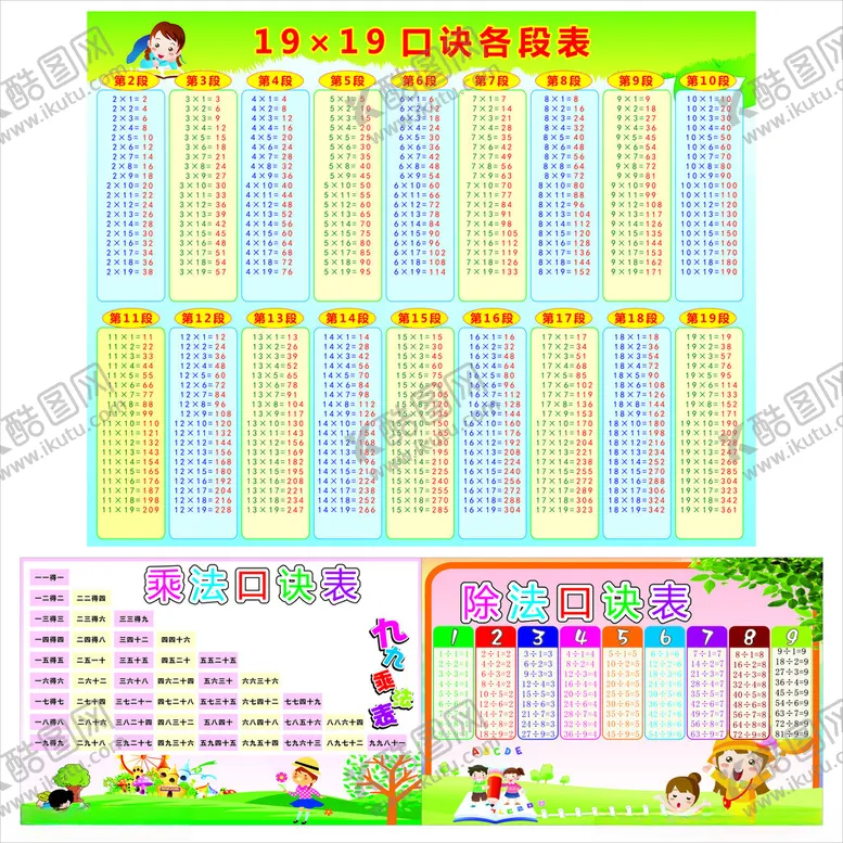 编号：81759802030315123872【酷图网】源文件下载-乘法口诀