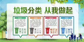垃圾分类公益社会卫生社区海报
