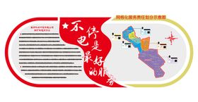 网格化体系示意图