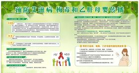 母婴阻断宣传栏