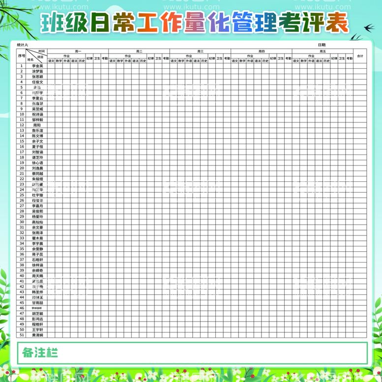 编号：88051011261937017967【酷图网】源文件下载-班级量化考评表