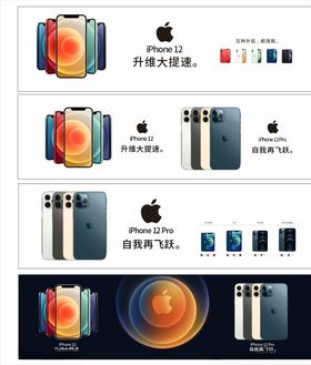iPhone12手机