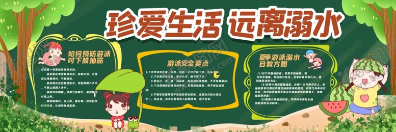 编号：56363307041937499088【酷图网】源文件下载-珍爱生活远离溺水宣传牌
